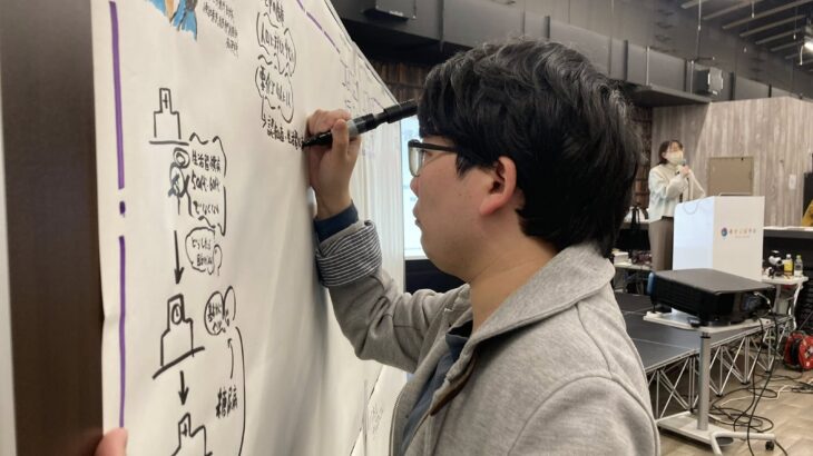 【グラフィックポート8080報告】